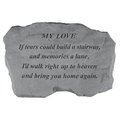 Kay Berry Inc Kay Berry- Inc. 97720 My Love-If Tears Could Build A Stairway - Memorial - 16 Inches x 10.5 Inches x 1.5 Inches 97720